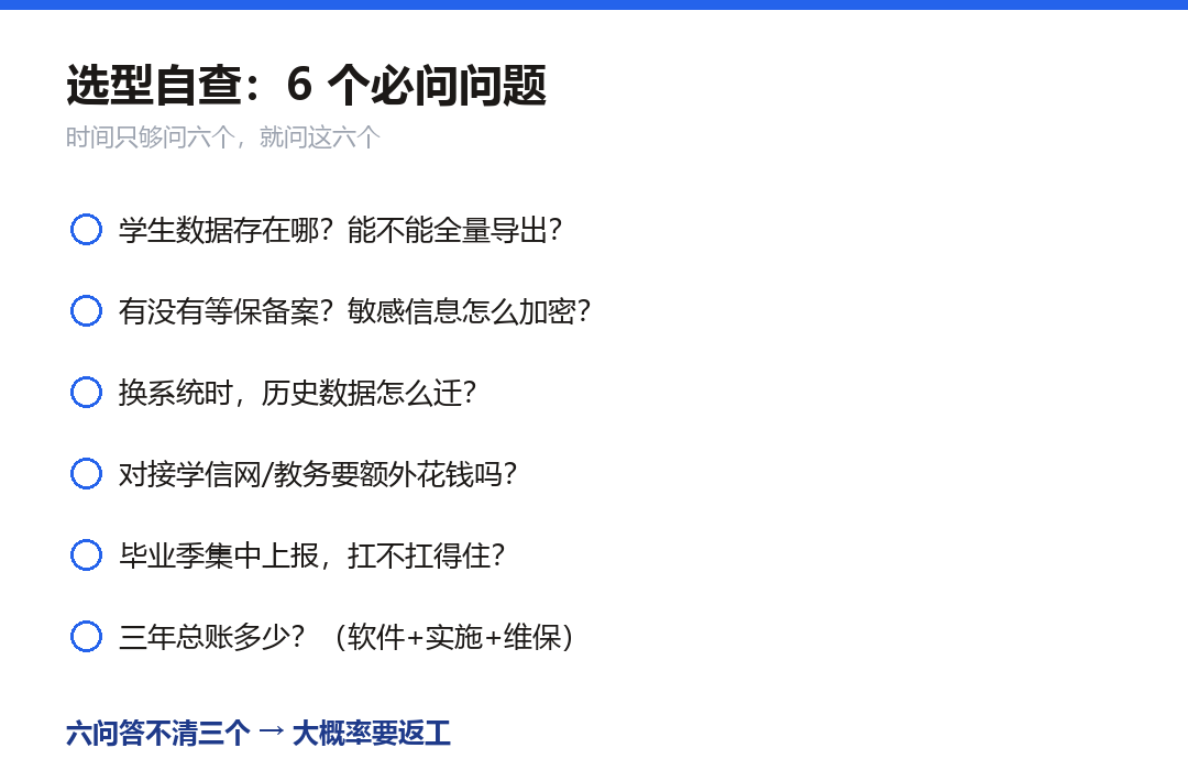 六个必问问题